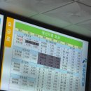 사천시외버스터미널 | 사천시외버스터미널 시간표, 요금 최신 26.02