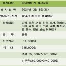 2021.3.6(토)불암산쌩클암장교육 이미지