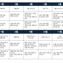 지안컨설팅 네이버블로그