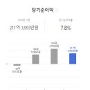(주)대저건설 이미지