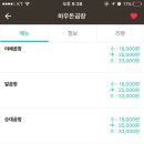 하우돈곱창 이미지