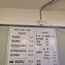 통마왕옛날통닭 | 대구 달서구 반고개맛집 | 통마왕 옛날통닭 2차로가기좋은곳