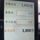 통행료 ,민자 ,도로공사 ,부가가치세 통행료 면세 관련 이미지