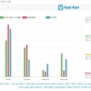 아이피파워