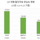 플러스할인마트 이미지