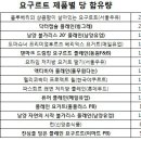 플레인 맞나?..&#39;설탕 듬뿍&#39; 민망한 플레인 요구르트 이미지