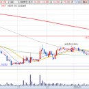 씨앤지환경(주) 이미지