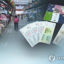 이로움