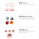 창작 일러스트의 세계(콘텐츠 기획과 제작) | 상계디지털드로잉학원에서 시작하는 창작의 세계, 전문가가 알려드립니다