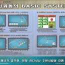 타워돔당구클럽 이미지