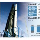 스페이스시그널