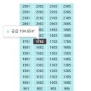 부림중_동 이미지