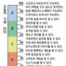 서린한의원 이미지