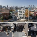 상가주택, 다가구주택... 수익형 주택, 요즘은 지을만 할까요? 이미지