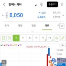 월천컴퍼니 네이버블로그