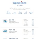 (주)한라건설
