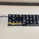 현대북어