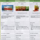 더존덴탈 이미지