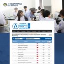 차대, 차의과대, 차 의과학대 Biomedical Engineering 분야, 세계대학 순위 100위권 올라 (국내 대학 순위 10위) 이미지