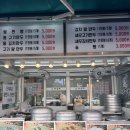 만두당 본점
