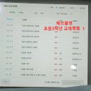 매쓰창