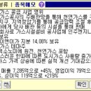 인천도시가스(주)