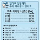 엘리트청소환경 네이버블로그