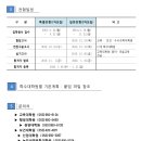 경북대학교 산업대학원 이미지