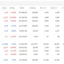 폴라리스건설주