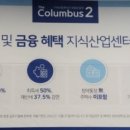 콜오피스센터 이미지