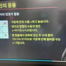 창의수학지도사자격증 이미지