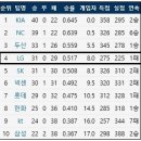 케이비스틸 이미지