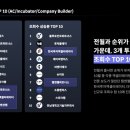 탑에스씨 이미지