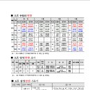 수원-1610 이미지