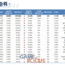 카이로스 PC방 이미지