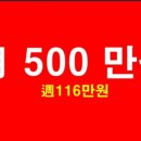 (주)마인드원컴퍼니 이미지