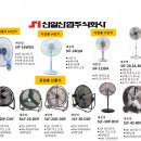 한국 신일 가정용, 공업용 선풍기 판매합니다....^^ (대리점, 도매 환영합니다.) 이미지