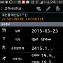 대전둘레산길(6구간) 이미지