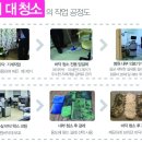 크린보이 이미지