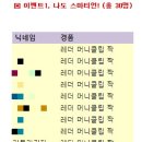 스마티언 이미지