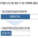 피터팬모바일 이미지
