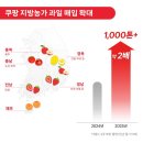 다른 이미지