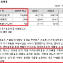 (주)태광자동차 이미지
