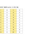 10월 600+ 기초반 section 1st 명사 정답 이미지