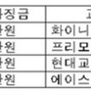 에이스학생복 이미지