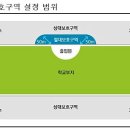 국민주권 행정사 사무소 이미지