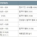 대한체육회공제회