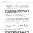 중국의 증시 활성화 대책 및 해외 시각 이미지