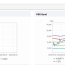 주식회사 한익스프레스 이미지