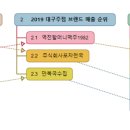 만복주식회사 이미지